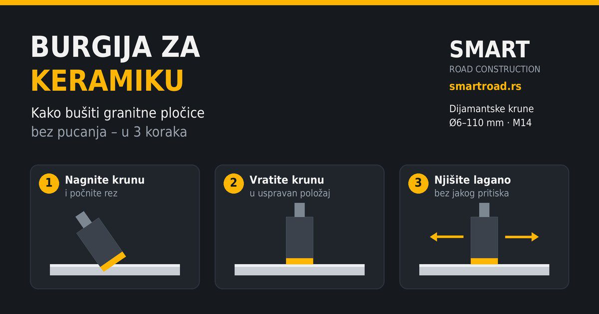 kako bušiti granitne pločice krunom u 3 koraka